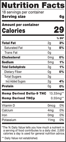 Cookies 250mg THCP Blend Infused Dubai Chocolate