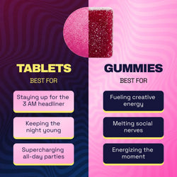 Ferris Wheel Party Kanna Tablets - Pink Stardust
