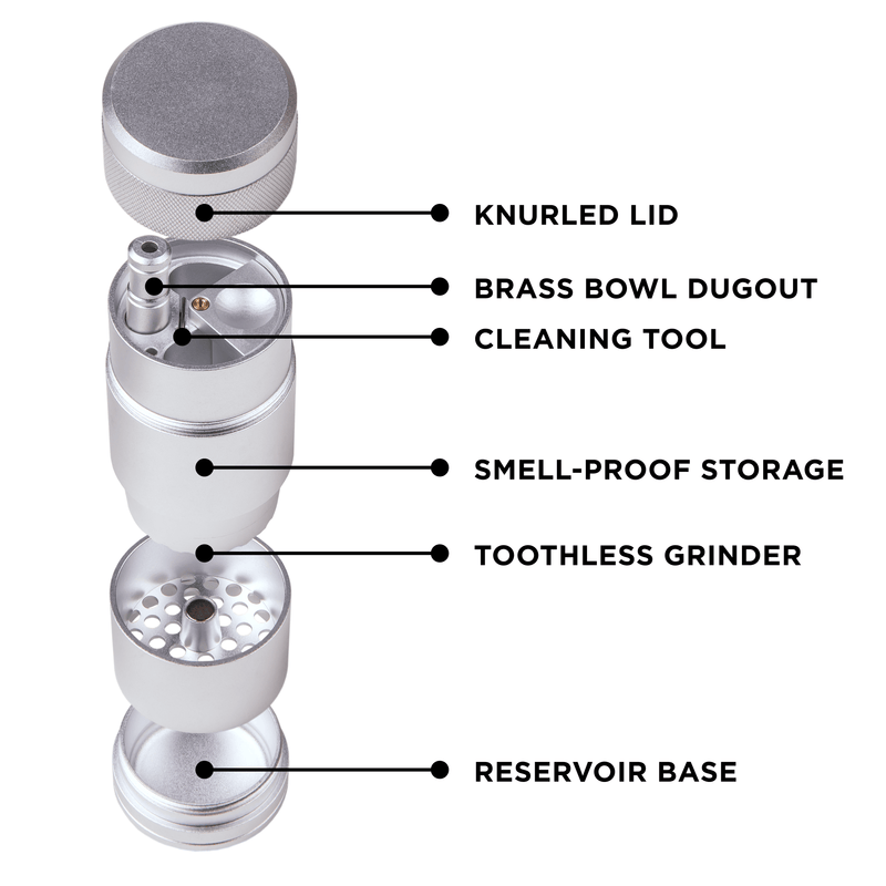 MJ Arsenal Capsule Grinder Dugout