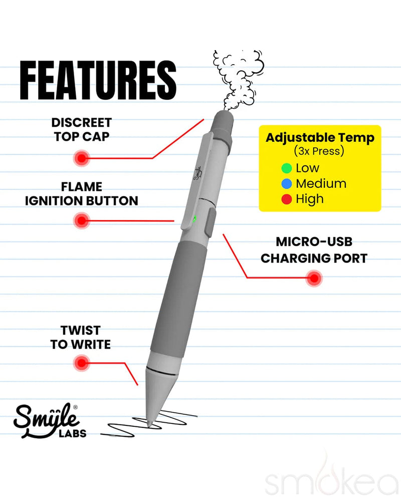 Smyle Labs Penjamin Pen Vape Cart Battery